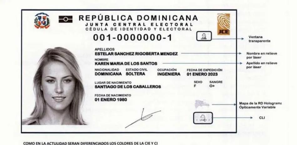 What you should know about the new Dominican ID card