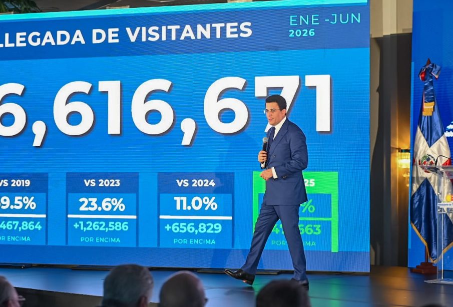 Dominican Republic tourism continues record growth with 6.6 million visitors