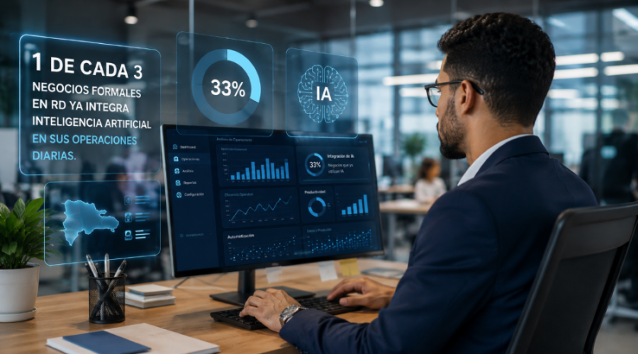 One in three formal businesses in the Dominican Republic already integrates AI into its daily operations